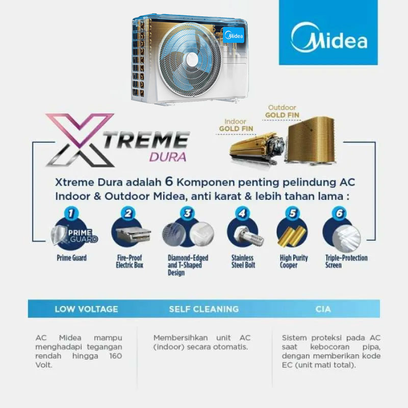 Midea AC Wall Mounted Split Standard Black Fin 2 PK - MSAFE-18CRN2X